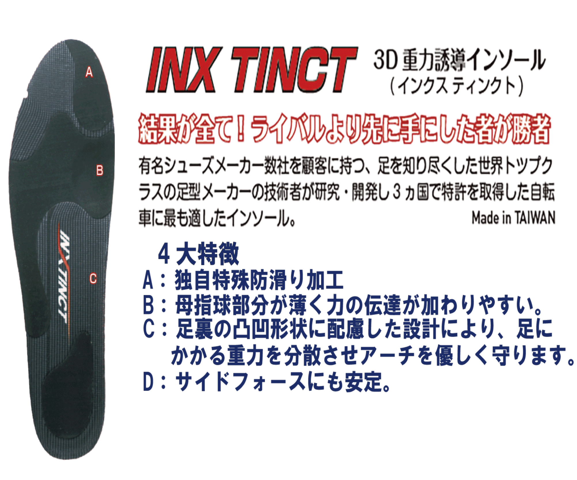 INX TINCT　3D重力誘導インソール