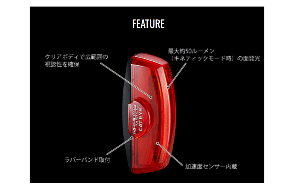 CAT EYE 商品画像